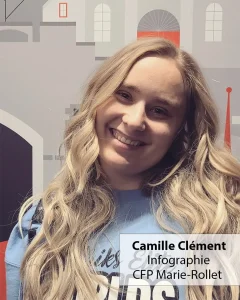 camille clement